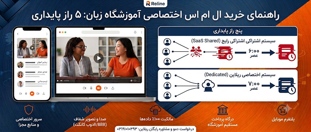 راز خرید ال ام اس آموزشگاه زبان