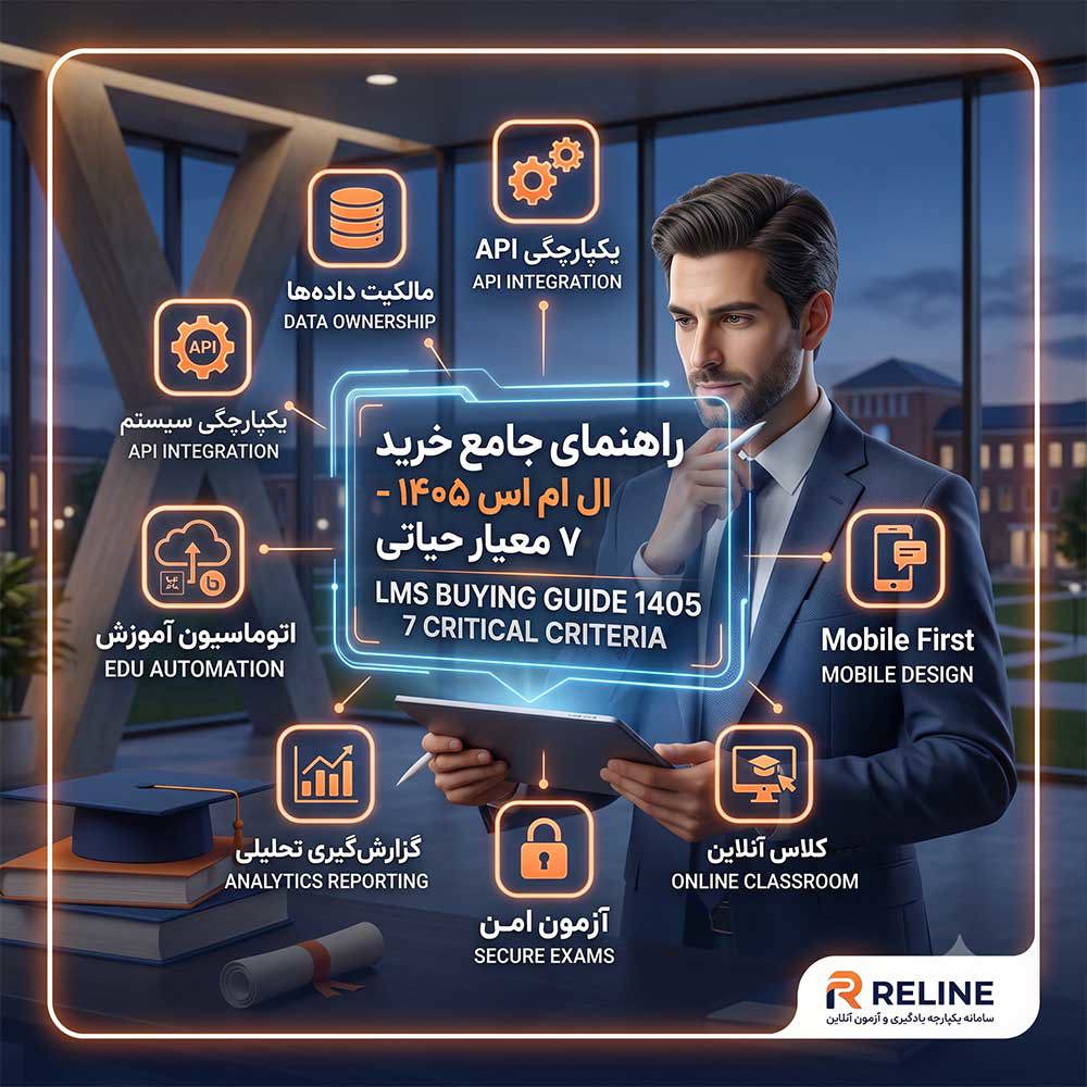 راهنمای جامع خرید LMS در سال ۱۴۰۵: ۷ معیار حیاتی مدیران