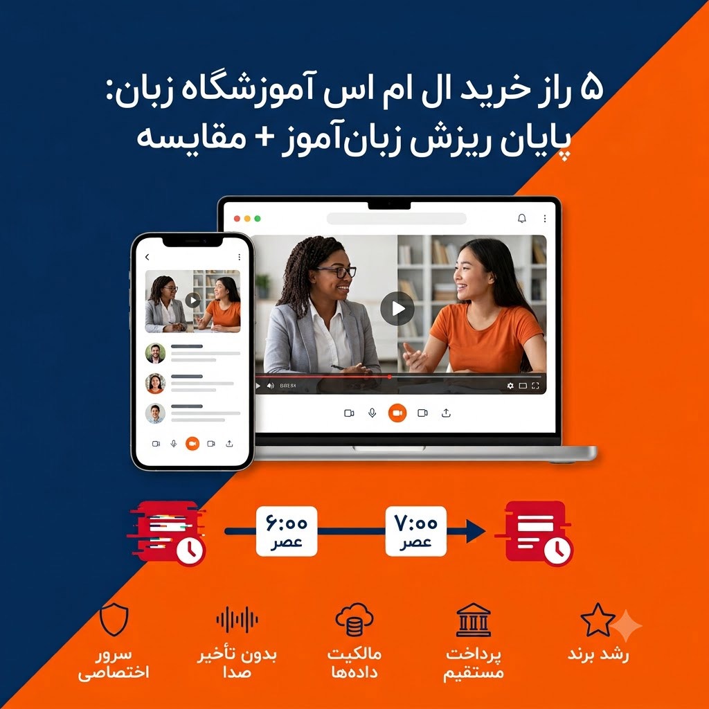 ۵ راز خرید ال ام اس آموزشگاه زبان: پایان ریزش زبان‌آموز + مقایسه