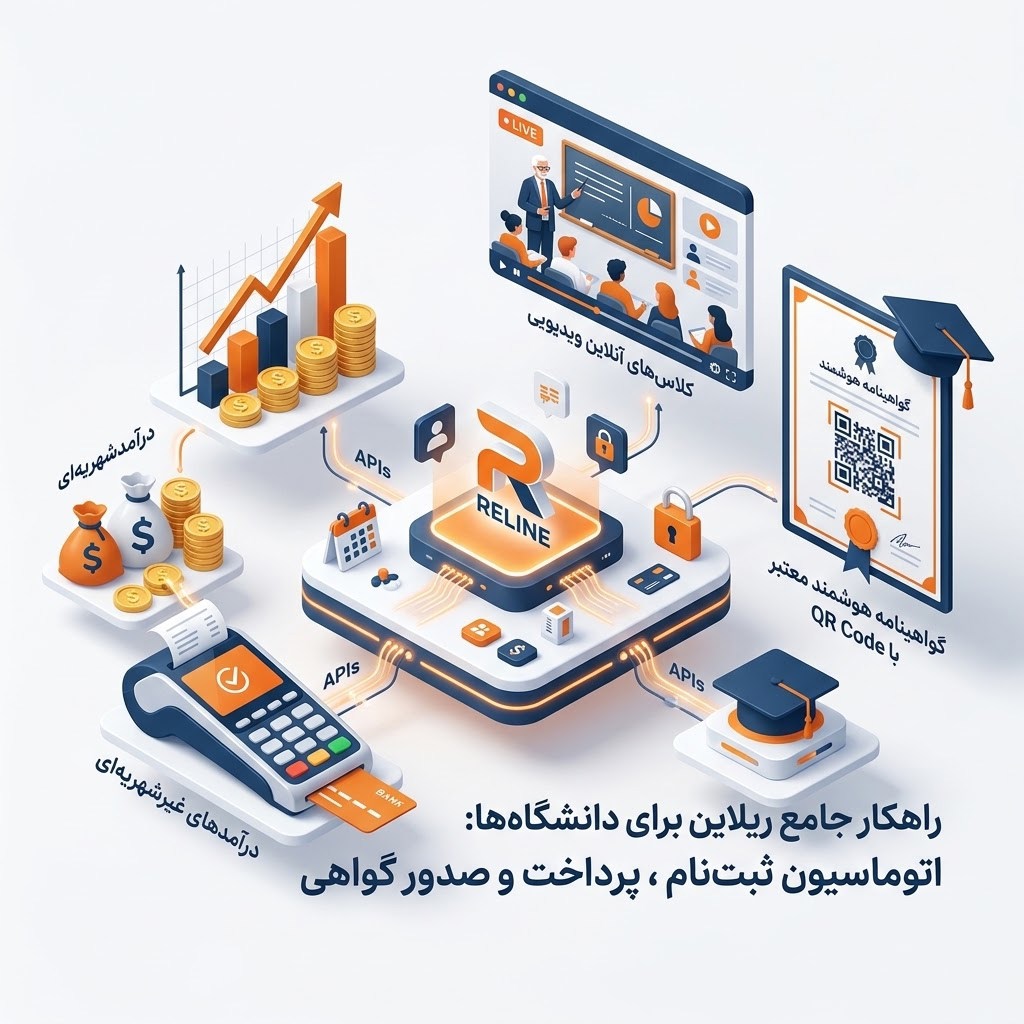 توسعه درآمدهای غیرشهریه‌ای دانشگاه؛ راه‌اندازی پلتفرم دوره‌های آموزش آزاد
