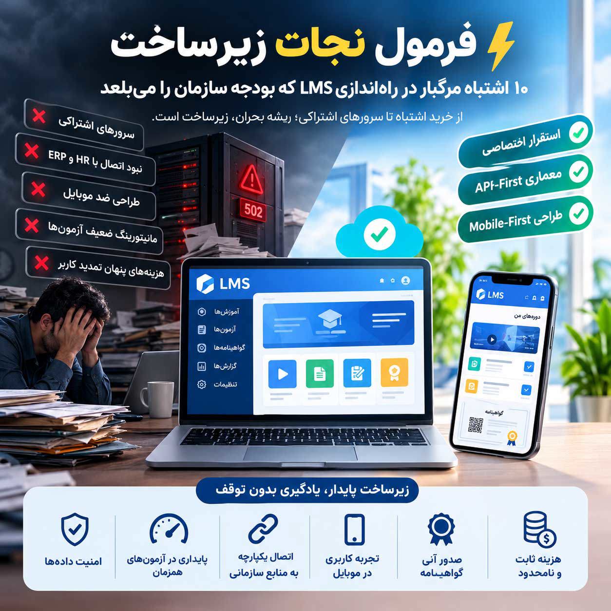 10  اشتباه رایج سازمان‌ها در راه‌اندازی LMS؛ کالبدشکافی شکست آموزش مجازی