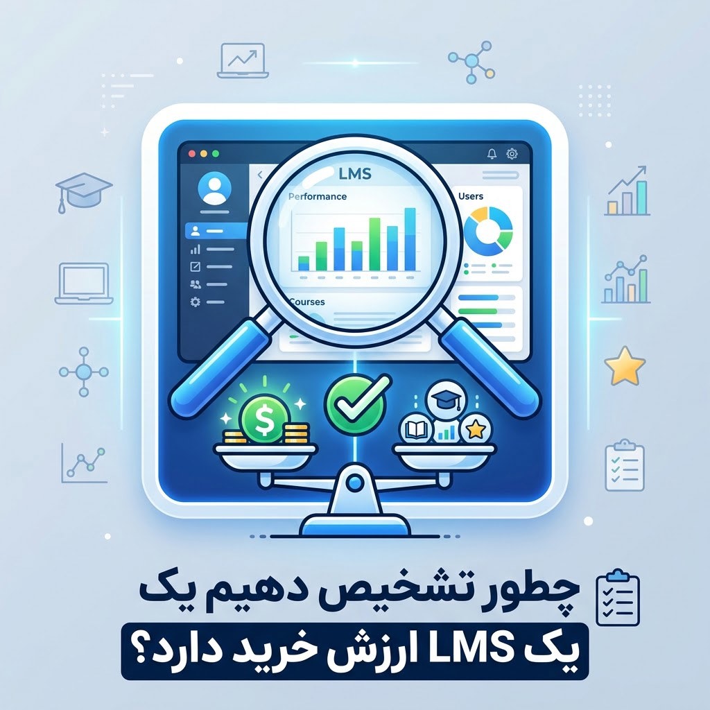 چطور تشخیص دهیم یک LMS ارزش خرید دارد؟ فرمول محاسبه ارزش واقعی و بازگشت سرمایه (ROI) برای مدیران: