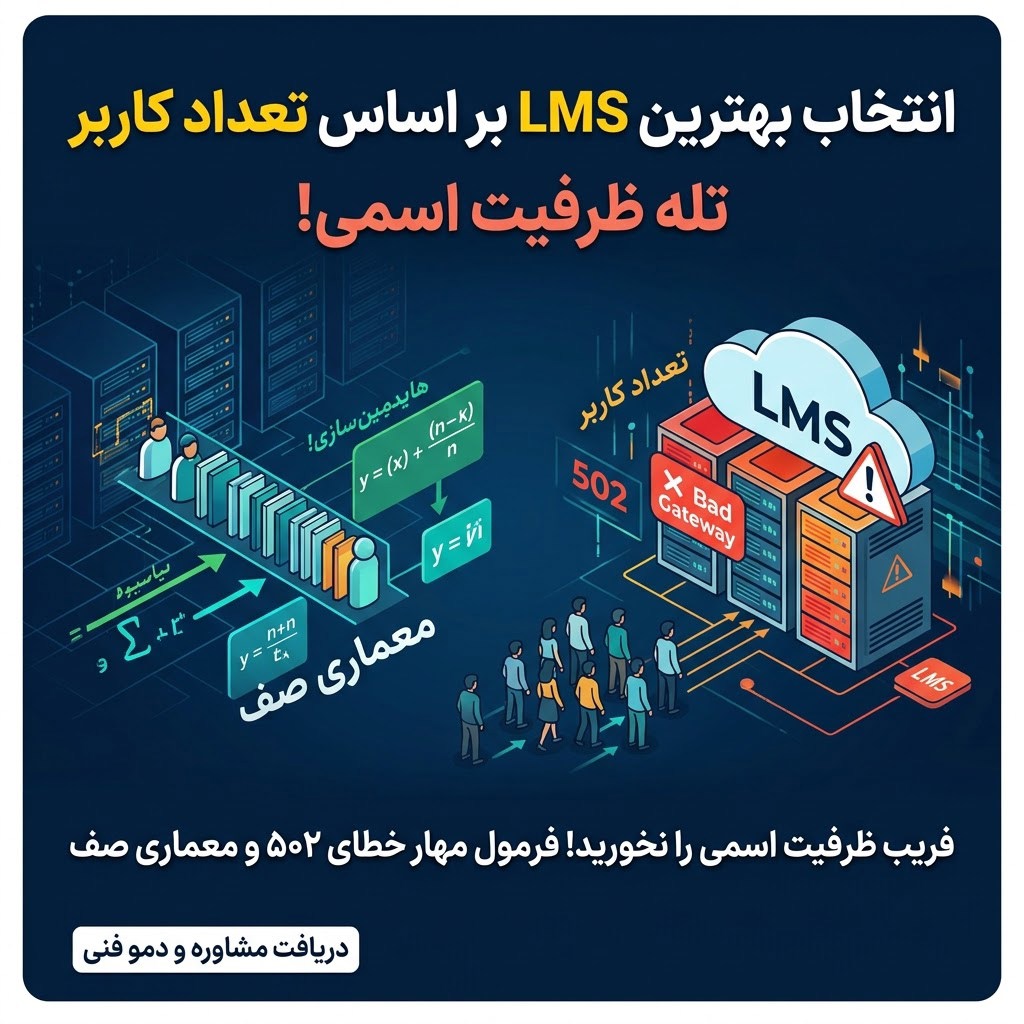 انتخاب بهترین LMS بر اساس تعداد کاربر؛ تله ظرفیت اسمی