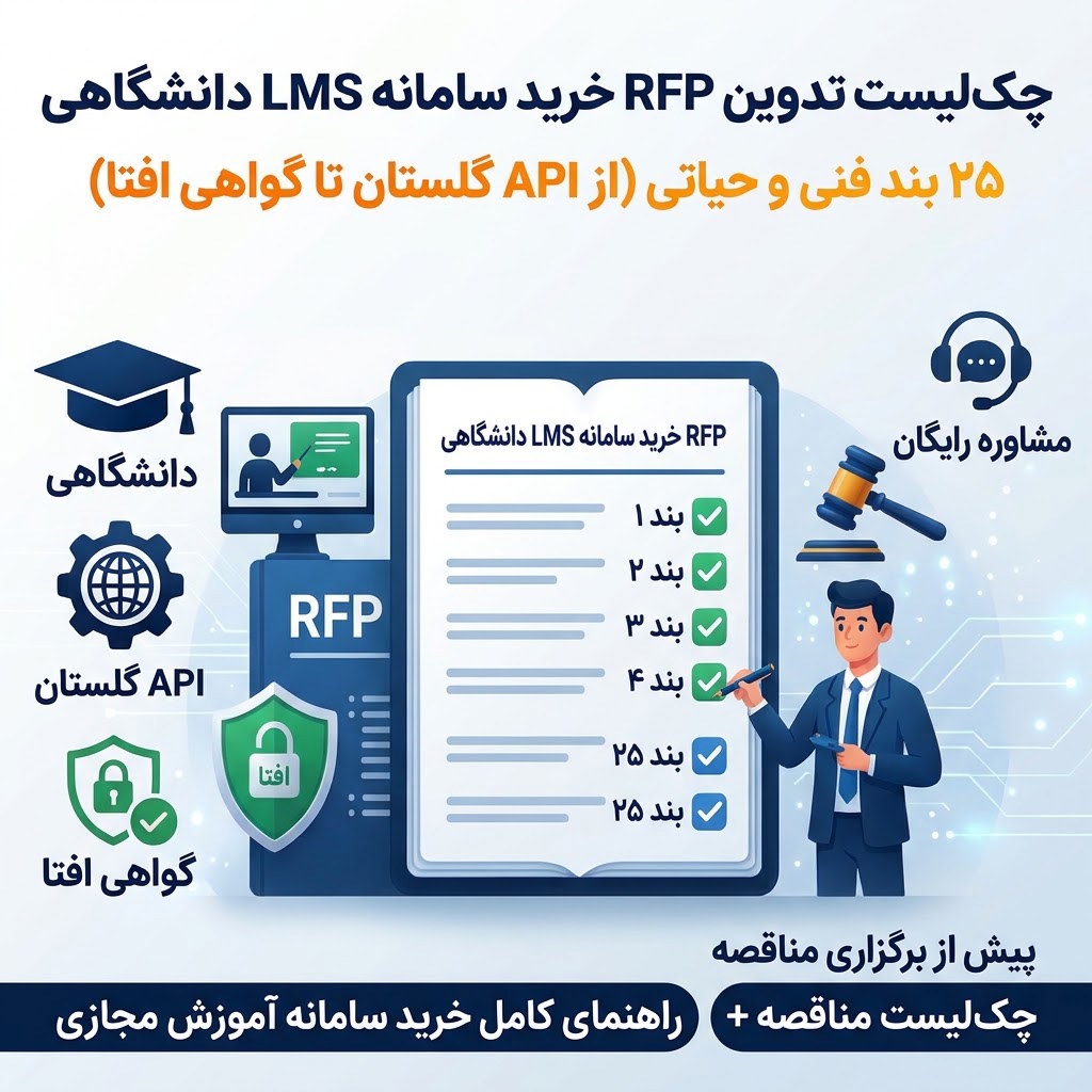 چک لیست تدوین RFP خرید سامانه LMS دانشگاهی (۲۵ بند فنی) 